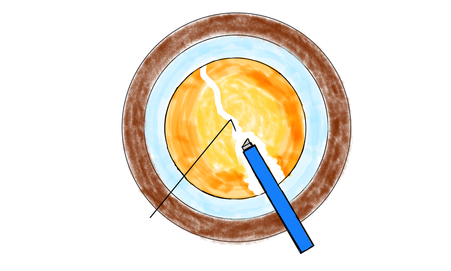 图5 劈开核块,一分为二Figure 5 Split the nuclear into two equal parts