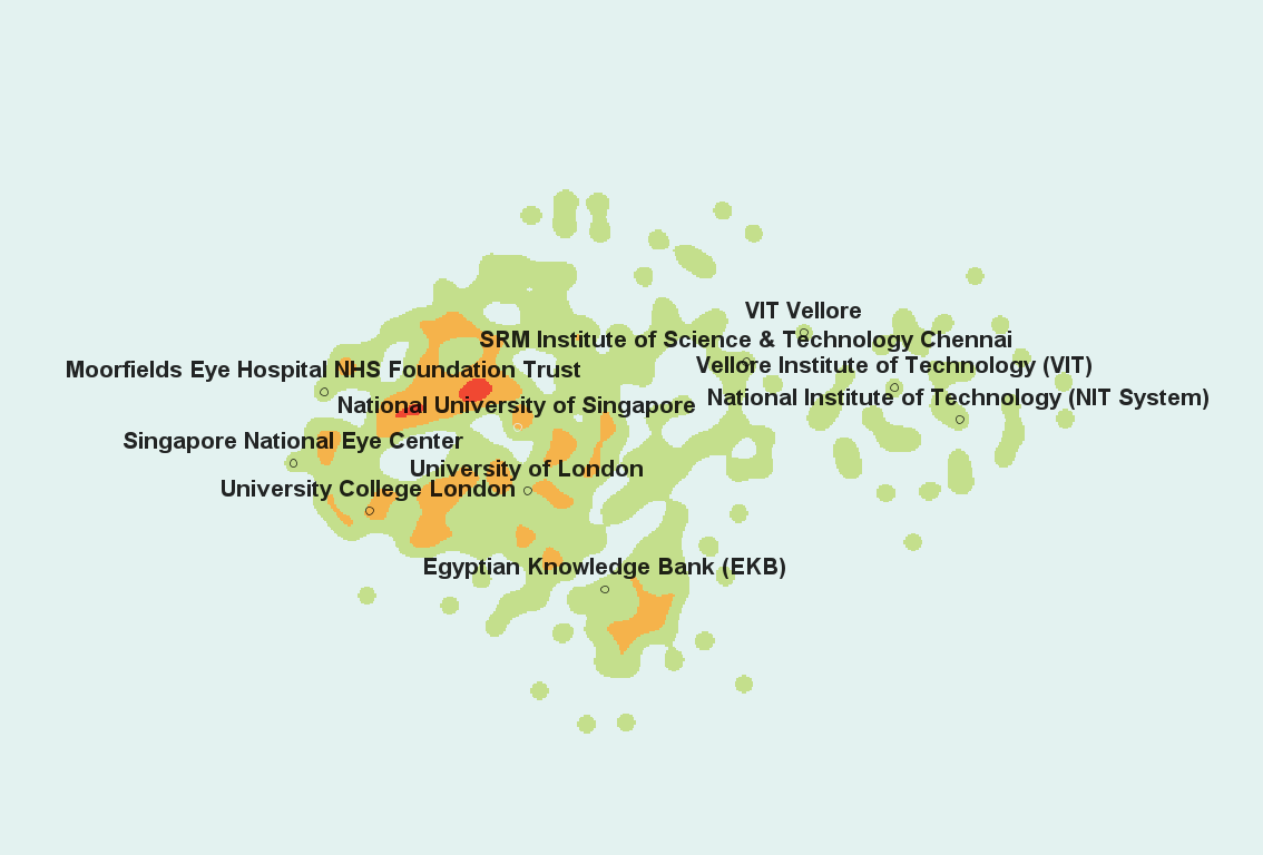 Figure 4. Thermal map of the publishing institution